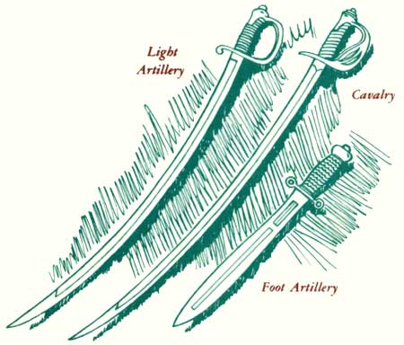 three types of swords