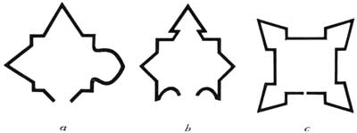 diagram of other forts