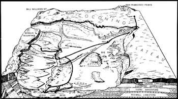 sketch of Verde Valley landscape