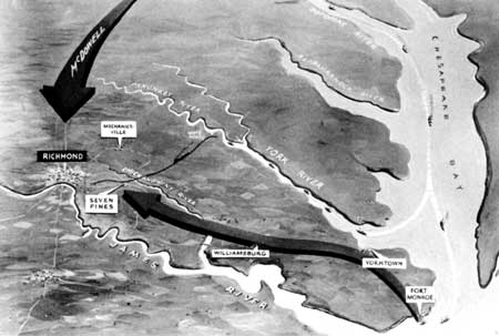 diagram of McClellan's plan of attack