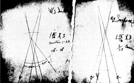 calculations