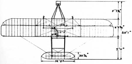plans of Wright 1903 flying machine
