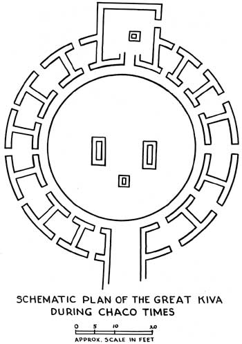 schematic of the Great Kiva