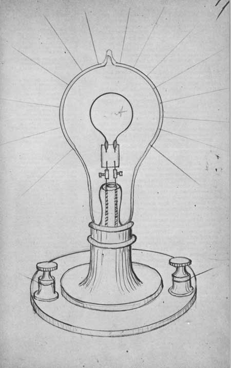 sketch of filament experiments