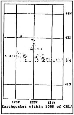 plot showing earthquake locations
