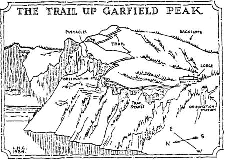 sketch of trail map up Garfield Peak