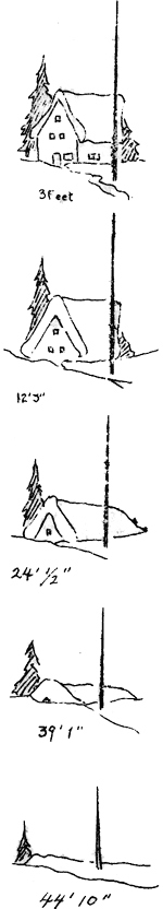 snow depth around building and flagpole