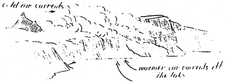 sketch of clouds descending on lake