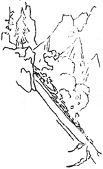slope of Rim