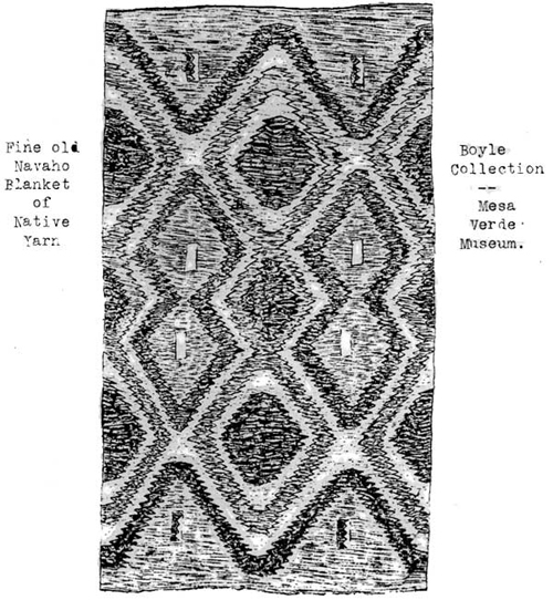 Fine old Navaho Blanket of Native Yarn. Boyle Collection Mesa Verde Museum.
