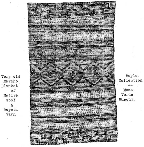 Very old Navaho Blanket of Native Wool & Bayeta Yarn. Boyle Collection Mesa Verde Museum.