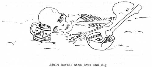 Adult Burial with Bowl and Mug