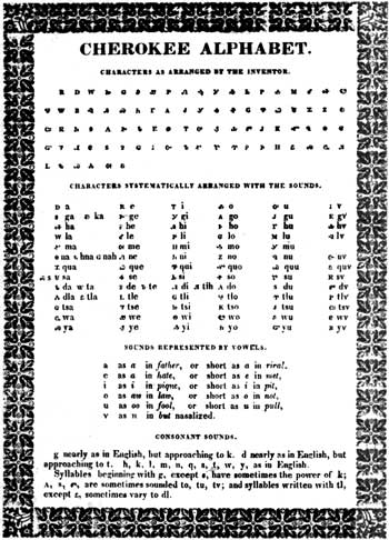 Cherokee alphabet
