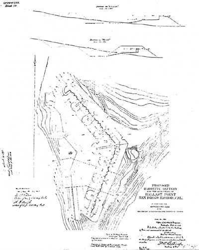 plans for a barbette battery of fiften 15-inch Rodman guns