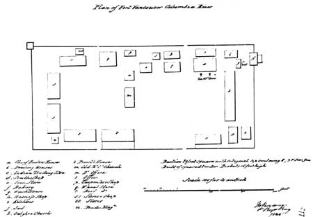 diagram of fort