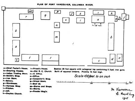 diagram of fort