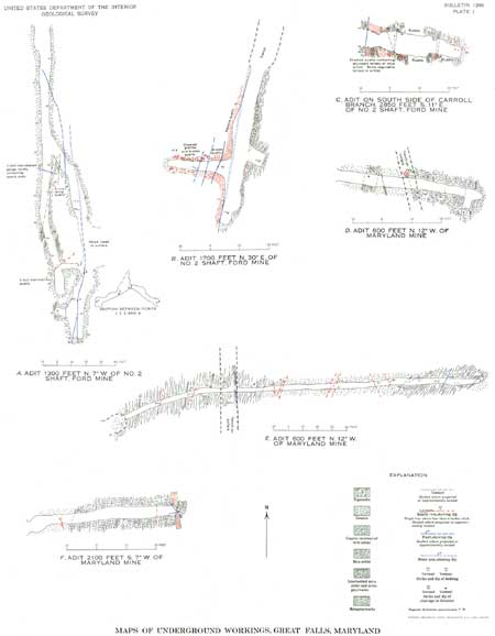 maps