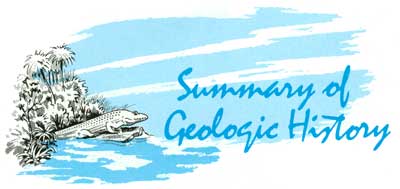 Summary of Geologic History