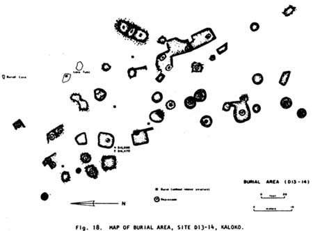 diagram of burial area at Kaloko