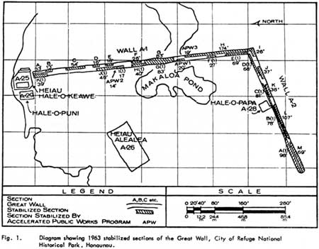 diagrams of Great Wall