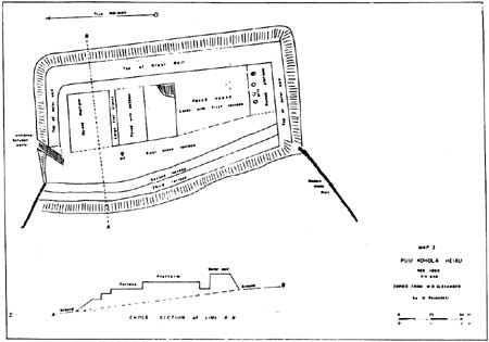 ground plan for Pu'ukohoa Heiau