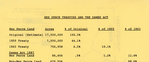 brochure cover