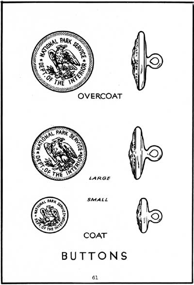 Buttons