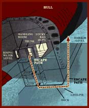 escape from compartment D057
