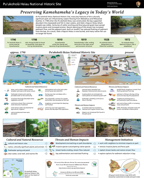 brochure cover