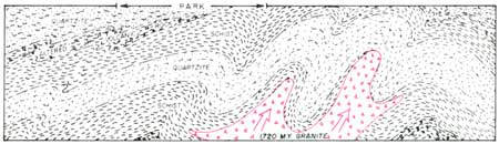 geological diagram
