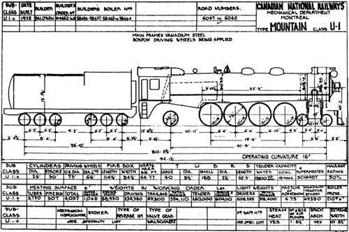 locomotive