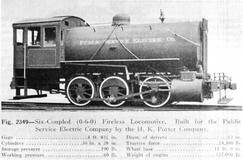 locomotive