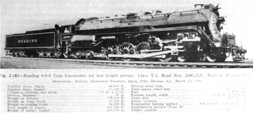 locomotive