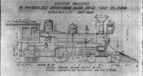 locomotive