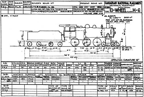 locomotive
