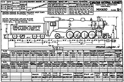 locomotive