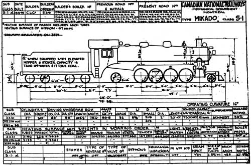 locomotive