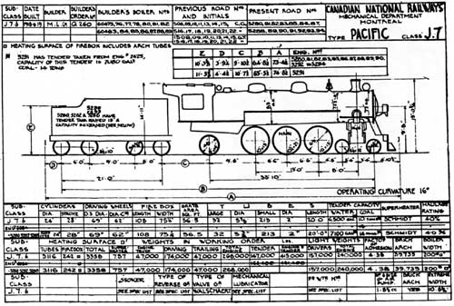 locomotive