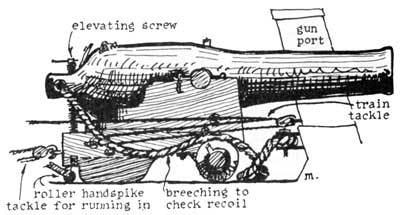 9-inch shell-gun