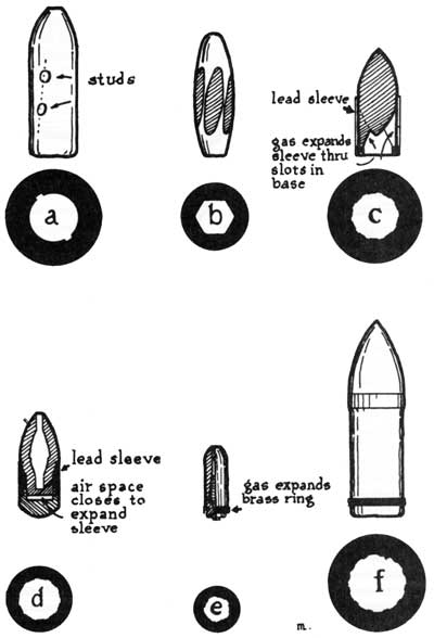 rifle projectiles