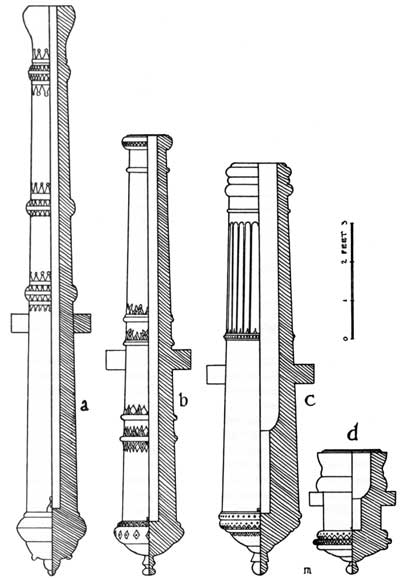 Spanish artillery