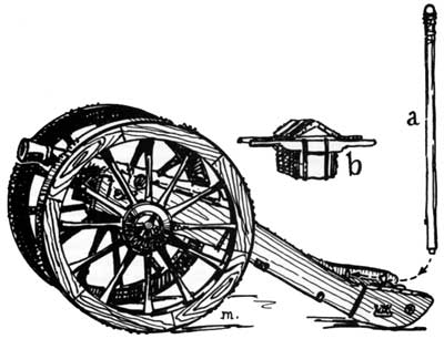 Spanish 4-pounder field carriage