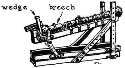 breechloader