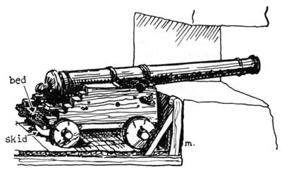 garrison gun