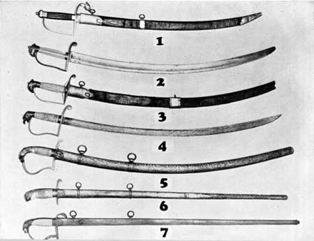 swords